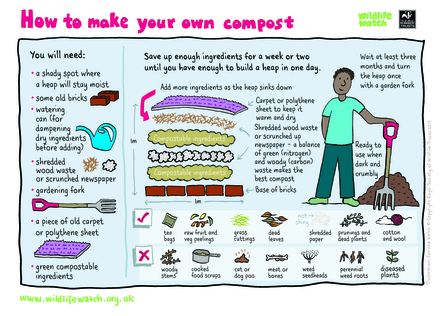 make your own compost wildlife watch illustrated instructions