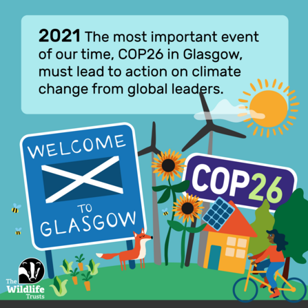 Cop26 Glasgow