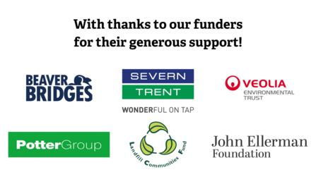 With thanks to our funders